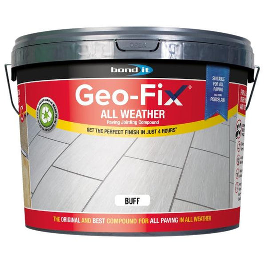 Geo-Fix Buff